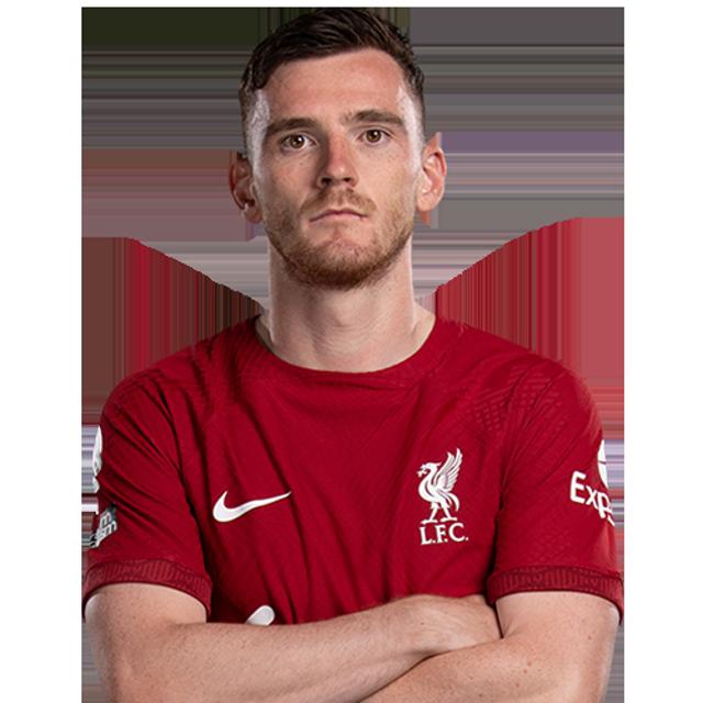 Andrew Robertson watch collection